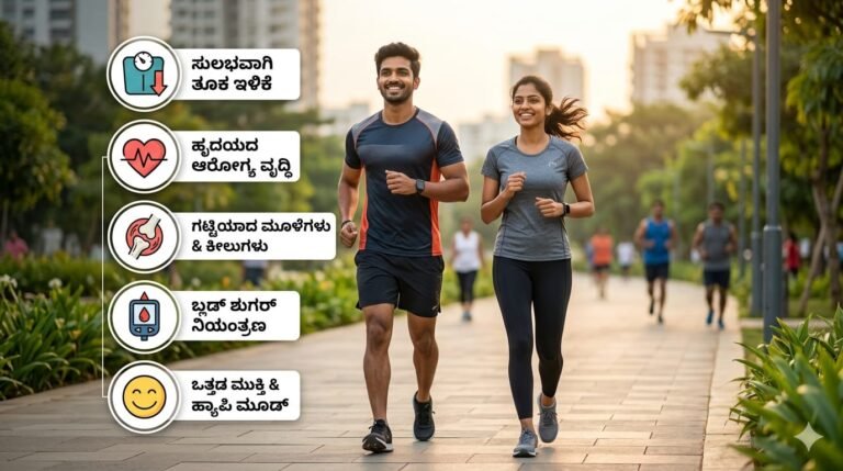 ದಿನಕ್ಕೆ 10 ಸಾವಿರ ಹೆಜ್ಜೆ ನಡೆಯುವುದರ ಆರೋಗ್ಯ ಪ್ರಯೋಜನಗಳು - Walking Benefits in Kannada