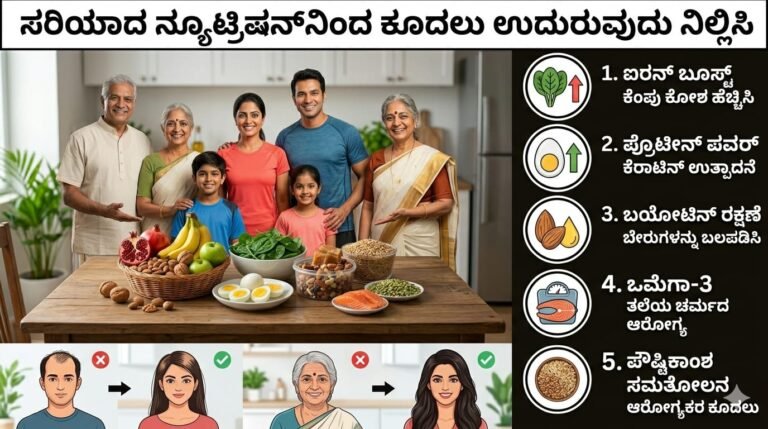 ಕೂದಲು ಉದುರುವುದನ್ನು ತಡೆಯುವ ಪೌಷ್ಟಿಕ ಆಹಾರಗಳು - Hair Growth Tips in Kannada