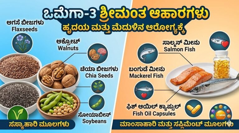 omega-3-rich-foods-and-health-benefits-kannada