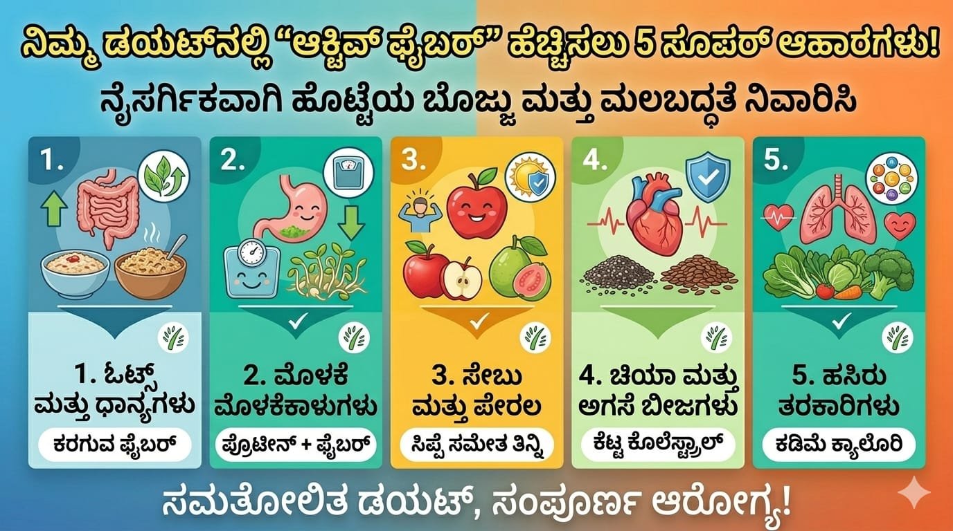 active-dietary-fiber-foods-weight-loss-kannada