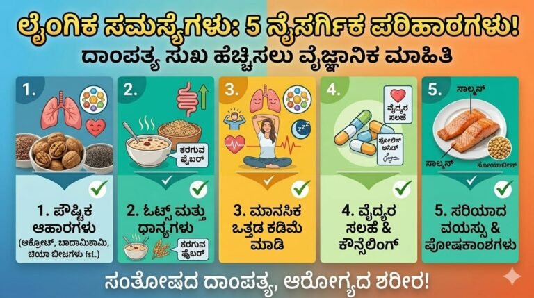 mens-sexual-health-problems-and-lifestyle-tips-kannada